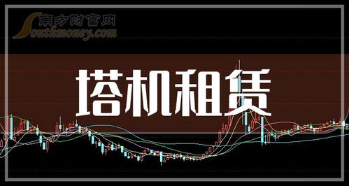 a股塔機(jī)租賃上市公司龍頭整理 2023年版